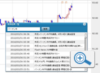 Himawari Securities, Inc. Fundamentals Map 